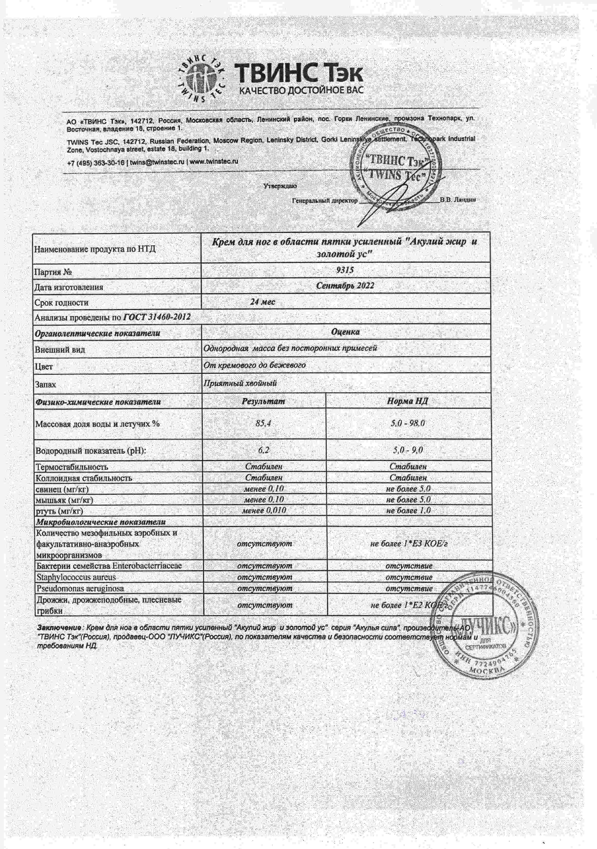 Паспорт №092022